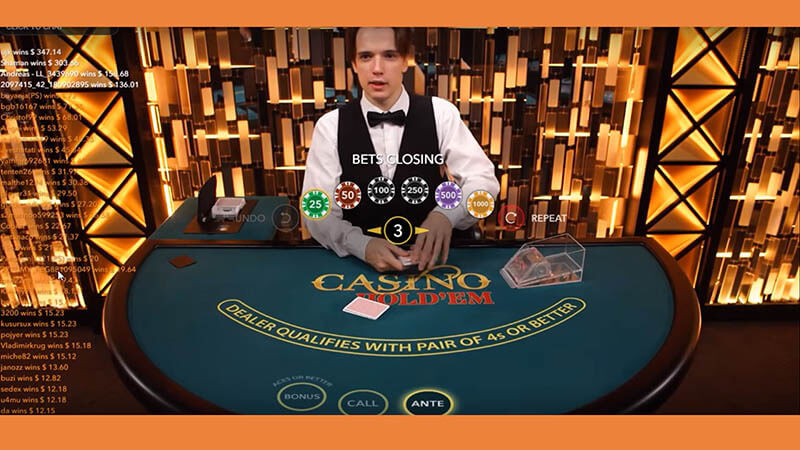 đánh giá của của Casino Online