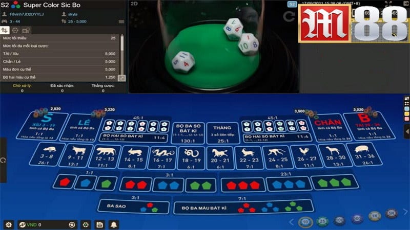 nhà cái tài xỉu M88